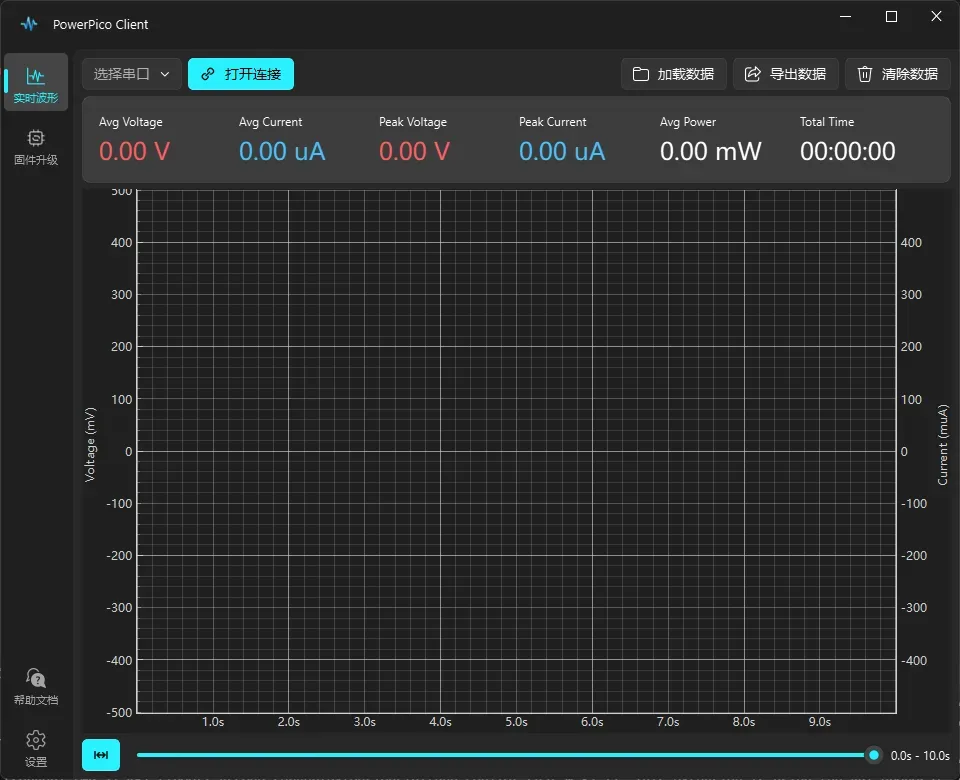 Waveform Interface 2